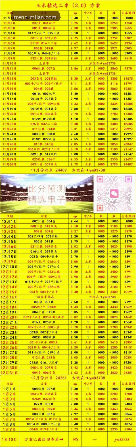 米兰体育平台v3.5.0深度评测：一个“非典型”时尚资讯聚合器的趋势洞察力
