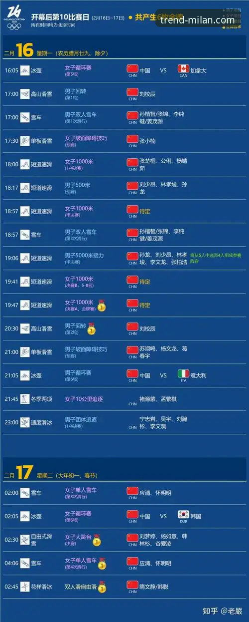 米兰体育平台v3.5.0版本深度评测：算法如何定义2026米兰最新时尚趋势